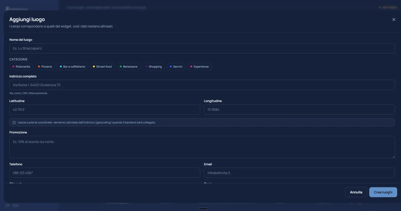 La dashboard di Localizzastore con il modulo «Aggiungi luogo»: nome, categorie, indirizzo completo, latitudine e longitudine, promozione, telefono ed email.